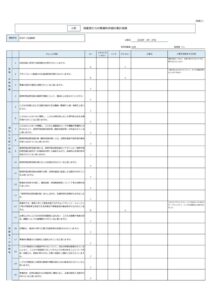 保訪　保護者からの事業所評価の集計結果のサムネイル