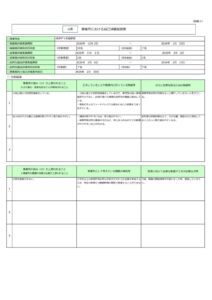 保訪　事業所における自己評価総括表のサムネイル