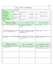 児童発達　事業所における自己評価総括表のサムネイル
