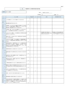 児童発達　保護者等からの事業所評価の集計結果のサムネイル