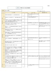 放デイ　事業所における自己評価結果のサムネイル